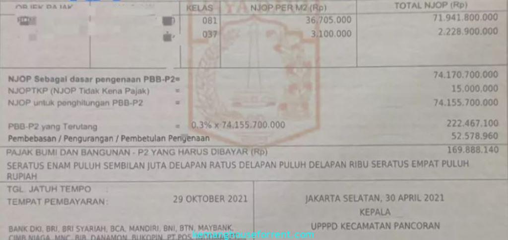Dijual Tanah Kosong Dibawah NJOP Warung Buncit