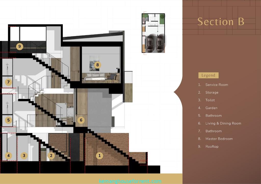 Townhouse for rent in Antasari South Jakarta