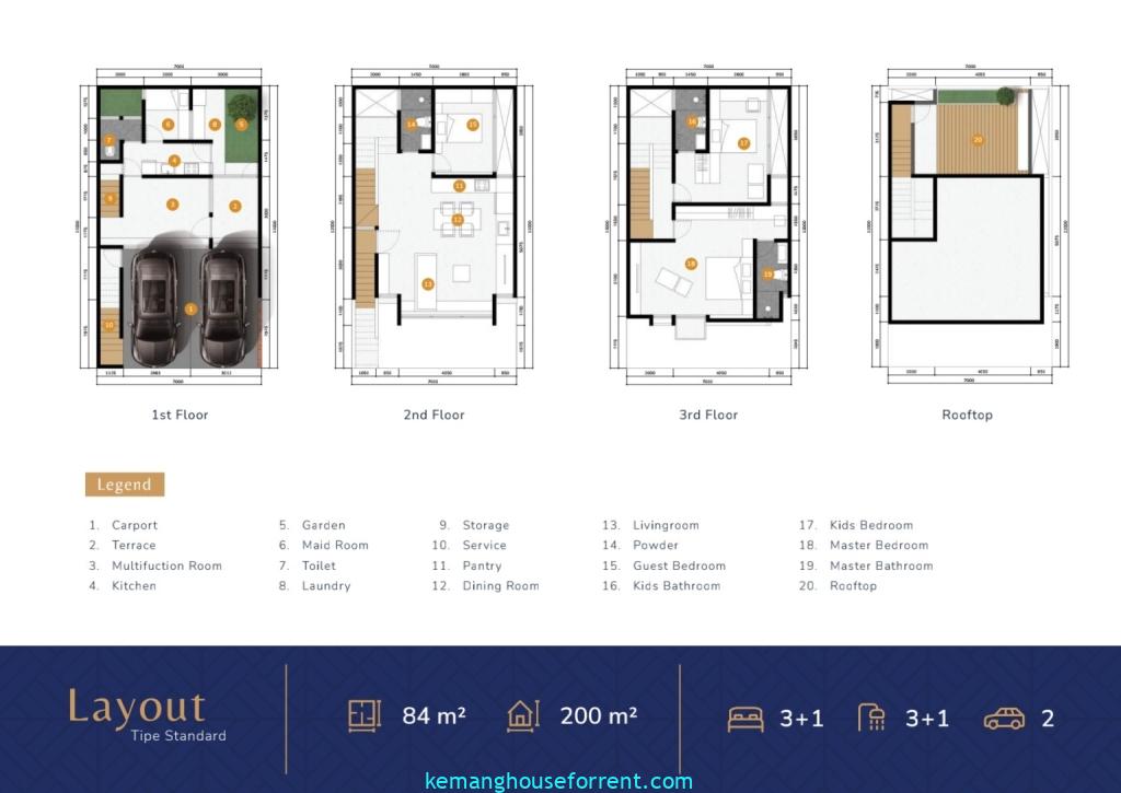 Townhouse for rent in Antasari South Jakarta
