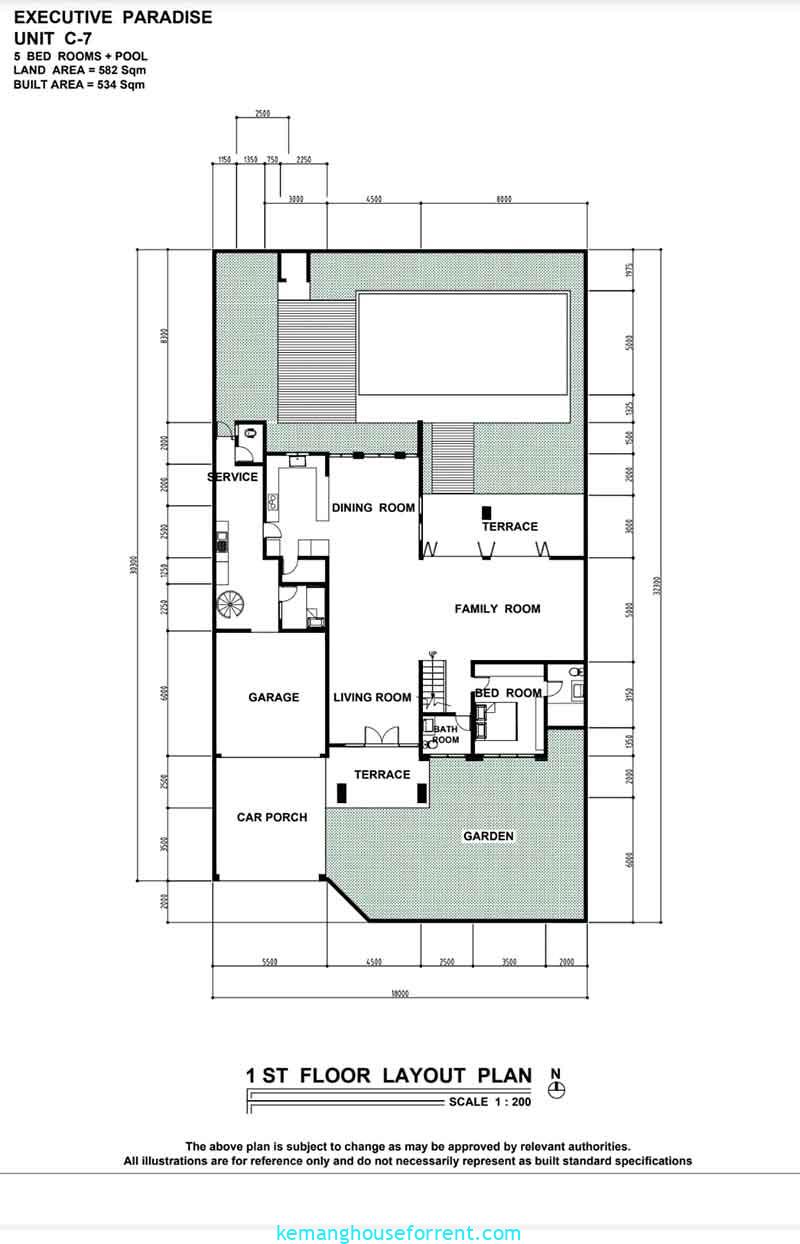 Stunning 5-Bedroom House in Kav. C Executive Paradise 3