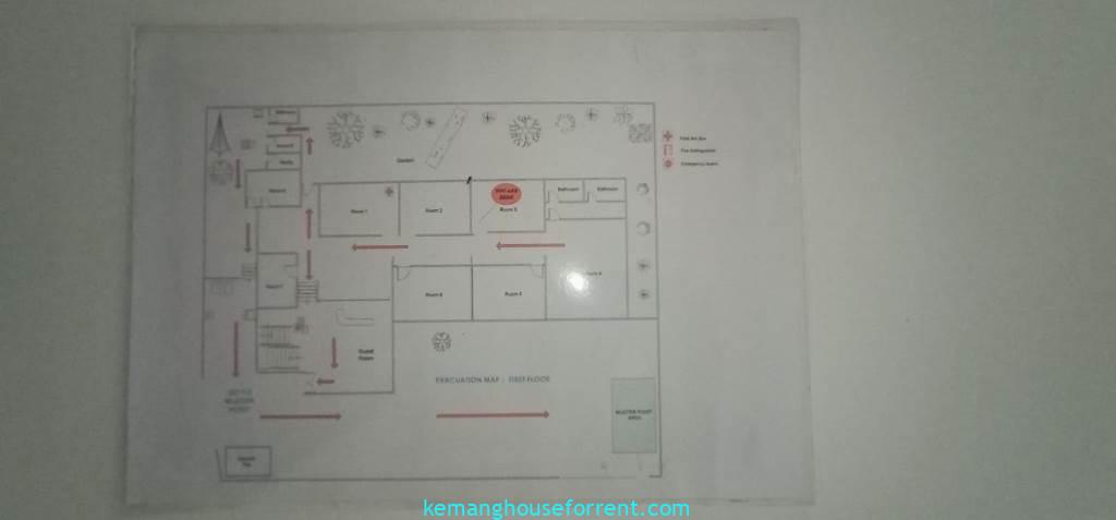 Sewa Rumah Kantor Kemang Utara Jakarta Selatan